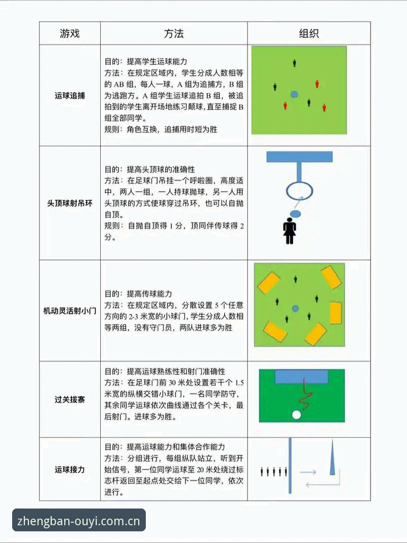 3个突破性方法让OY体育足球体验升级——从数据到实战的全新探索